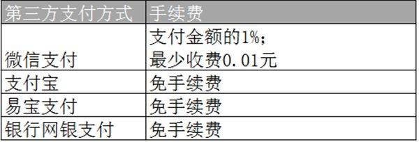 7881游戏交易平台app v2.11.10安卓版