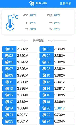 antbmsv2官方正版 v3.0.36 最新版