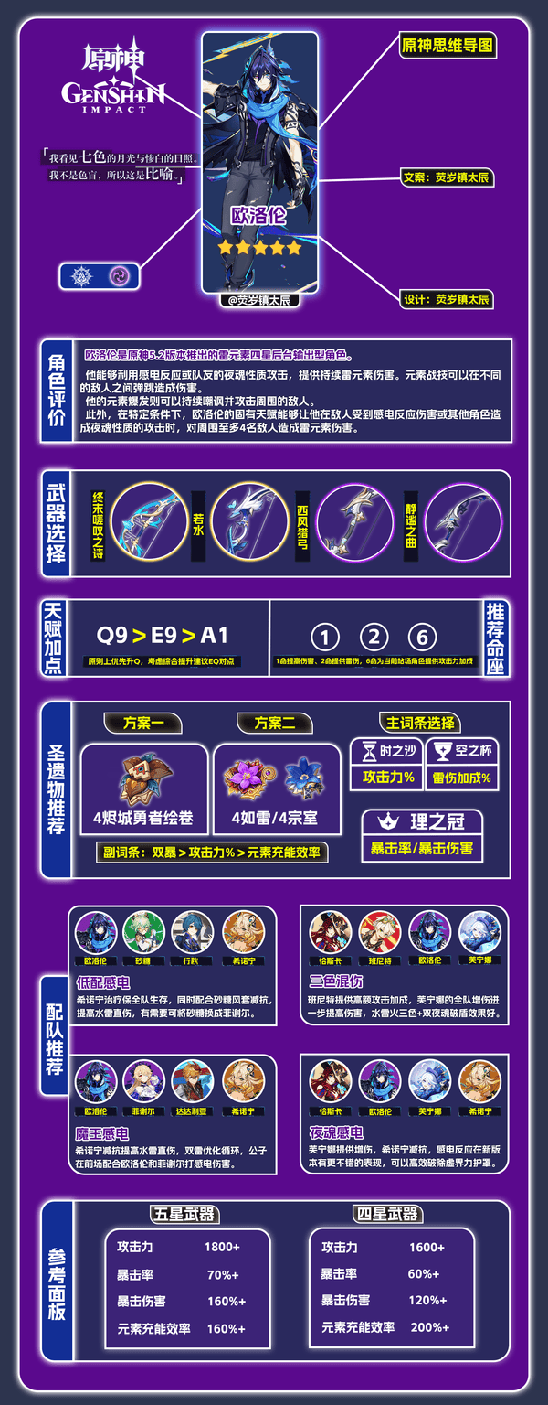 云·原神手机版下载