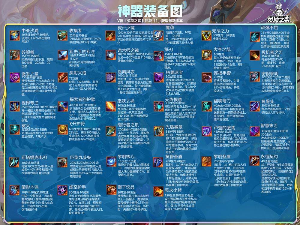 云顶之弈手游体验服 v16.7.7560165安卓版