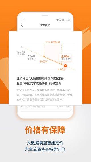 人人车二手车直卖网app v13.46.0安卓版
