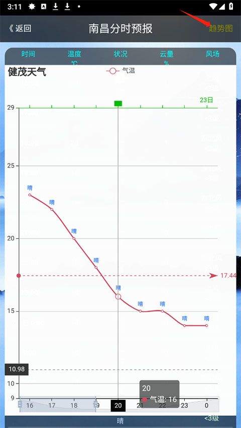 健茂天气最新版 v1.21.1安卓版