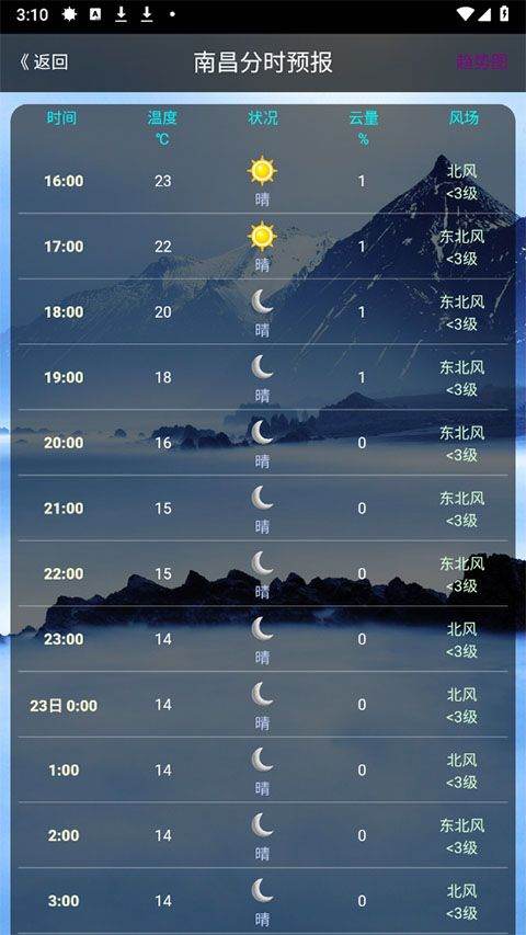 健茂天气最新版 v1.21.1安卓版