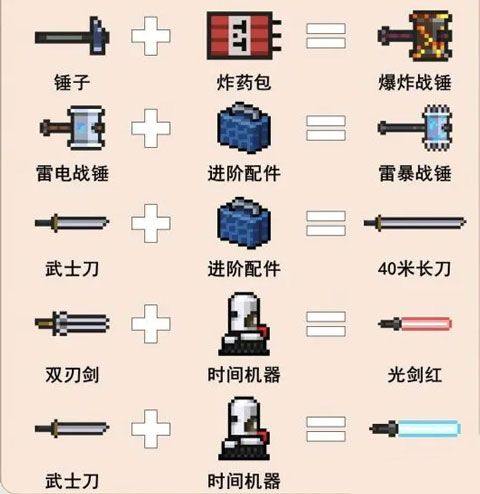 元气骑士最新版本