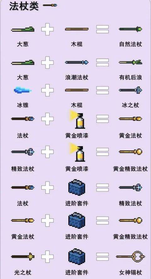 元气骑士最新版本