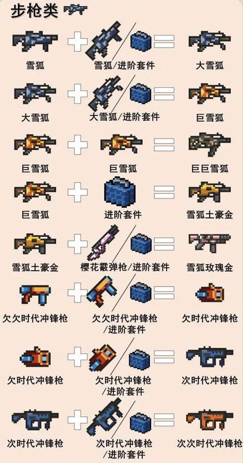 元气骑士最新版本