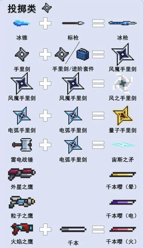元气骑士最新版本