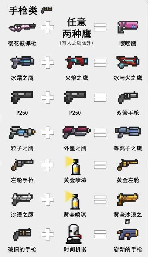 元气骑士最新版本
