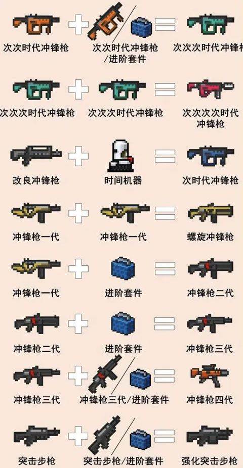 元气骑士最新版本