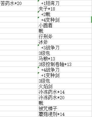 冷酷灵魂 v8.1.0