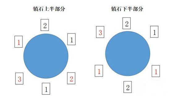 原神bilibili服 v6.5.0安卓版