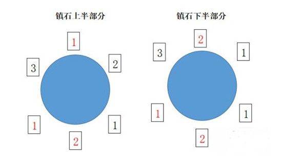 原神bilibili服 v6.5.0安卓版