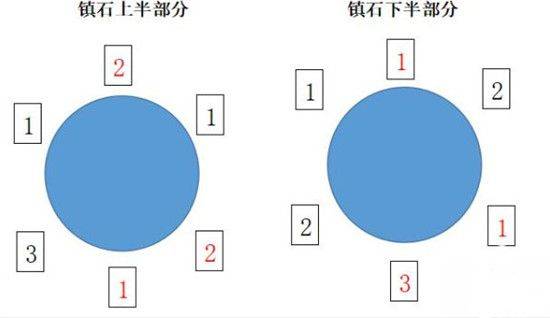 原神bilibili服 v6.5.0安卓版