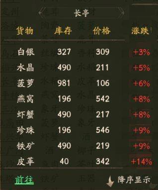 叫我大掌柜应用宝服 v8.2.3 安卓版