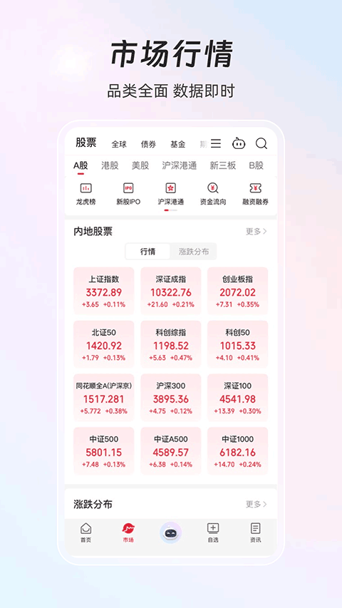 同花顺iFinD手机版 v9.25.0安卓版