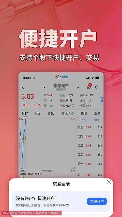 大智慧股票app v10.12.0安卓版