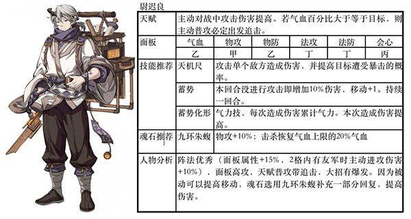 天地劫幽城再临腾讯版 v1.60.0 安卓版