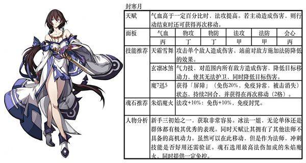 天地劫幽城再临腾讯版 v1.60.0 安卓版