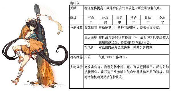 天地劫幽城再临腾讯版 v1.60.0 安卓版