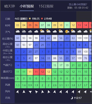 天文通官方版