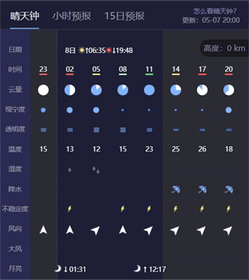 天文通官方版