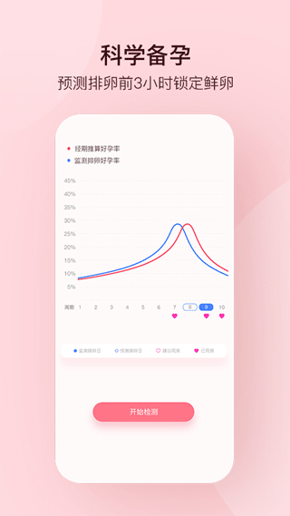 孕柚app v1.2.49安卓版