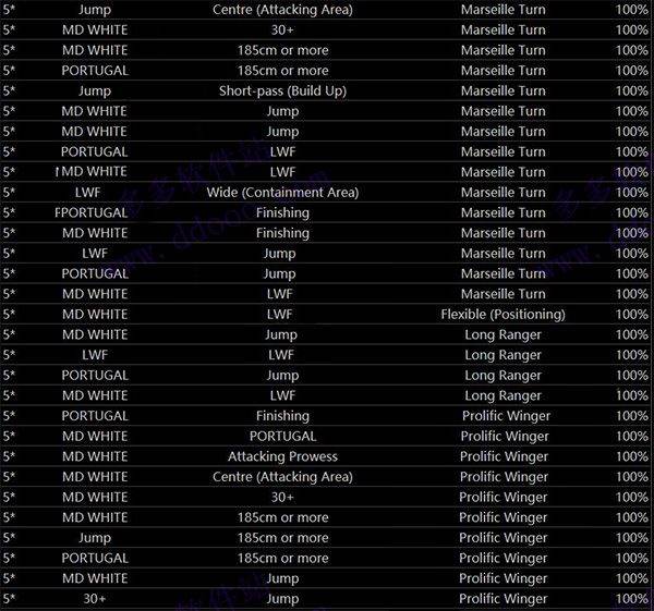 实况足球vivo版下载 v10.1.0 最新版