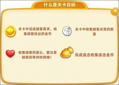 小镇大厨最新版本 v3.86.0安卓版