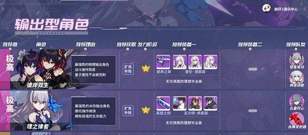 崩坏3应用宝版官方下载 v8.6.0 最新版