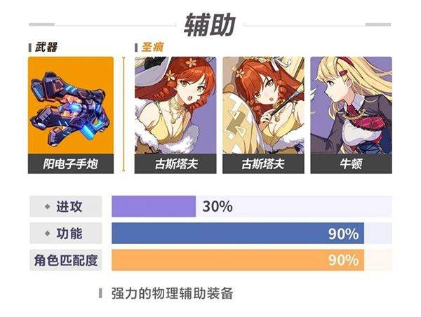 崩坏3应用宝版官方下载 v8.6.0 最新版