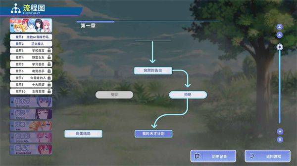 我才不会被女孩子欺负呢 v0.3 安卓版