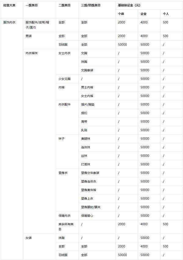 抖店app v13.3.0安卓版