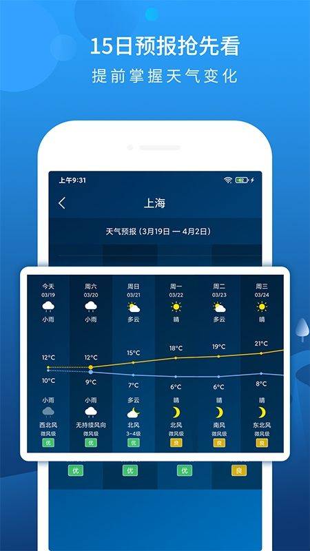 本地天气预报准时报 v6.4.4 最新版