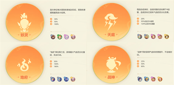 梦幻西游手游正版官服 v1.540.1 最新版