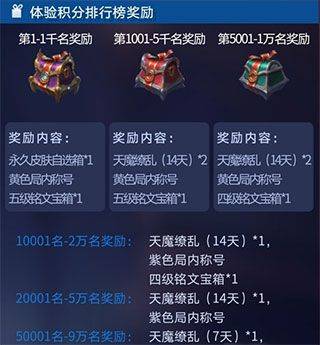 王者荣耀抢先服 v11.21.1.21安卓版