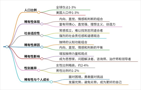秘塔AI搜索app v2.6.8安卓版