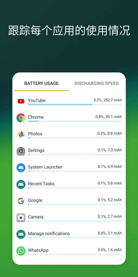 精准电量AccuBattery v2.1.8安卓版
