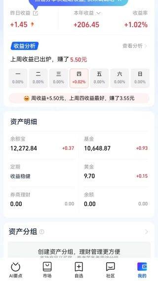 蚂蚁财富app最新版本 v9.2.0.8100 安卓版