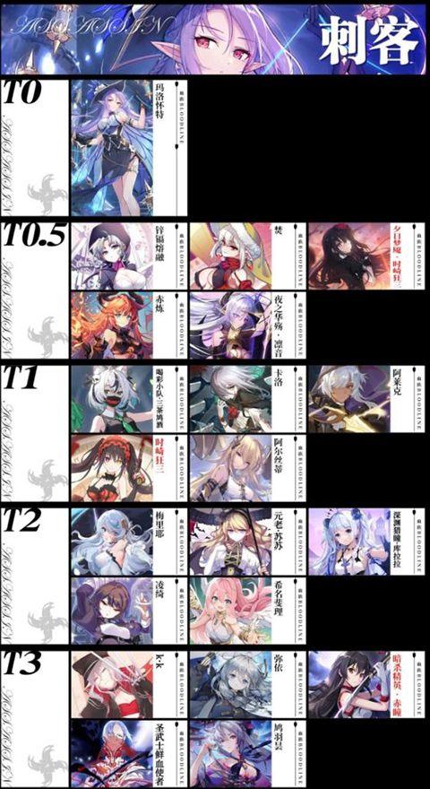 血族应用宝服 v4.885 最新版