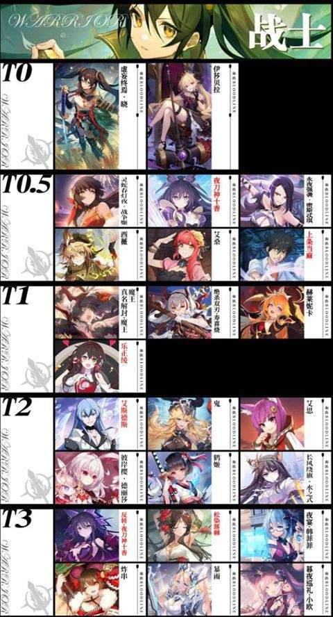 血族应用宝服 v4.885 最新版