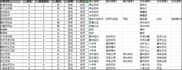 血族最新版 v4.935安卓版