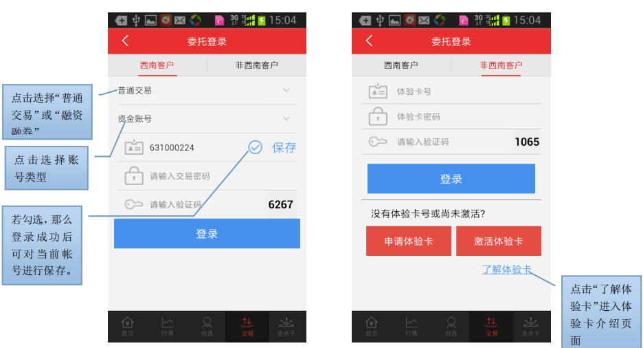 西南金点子官方app
