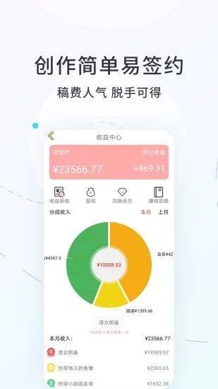 话本小说app下载最新版 话本小说app下载最新版