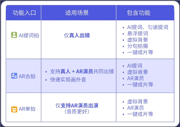 说得相机软件 v6.7.1安卓版