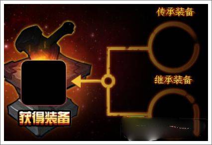 造梦西游4应用宝 v3.0.1.5 最新版