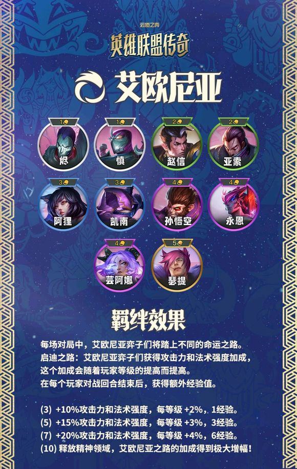 金铲铲之战美测服 v16.8.7615934安卓版