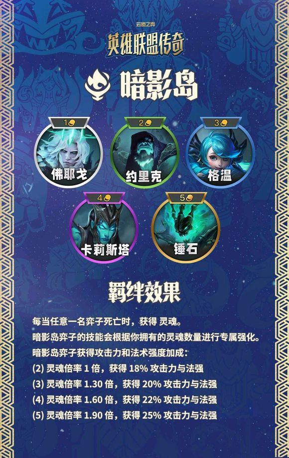 金铲铲之战美测服 v16.8.7615934安卓版