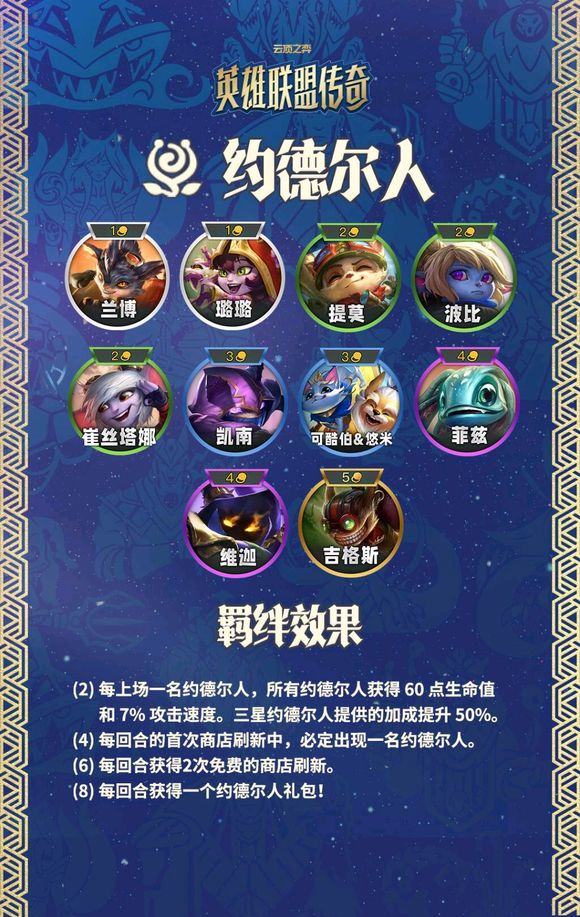 金铲铲之战美测服 v16.8.7615934安卓版