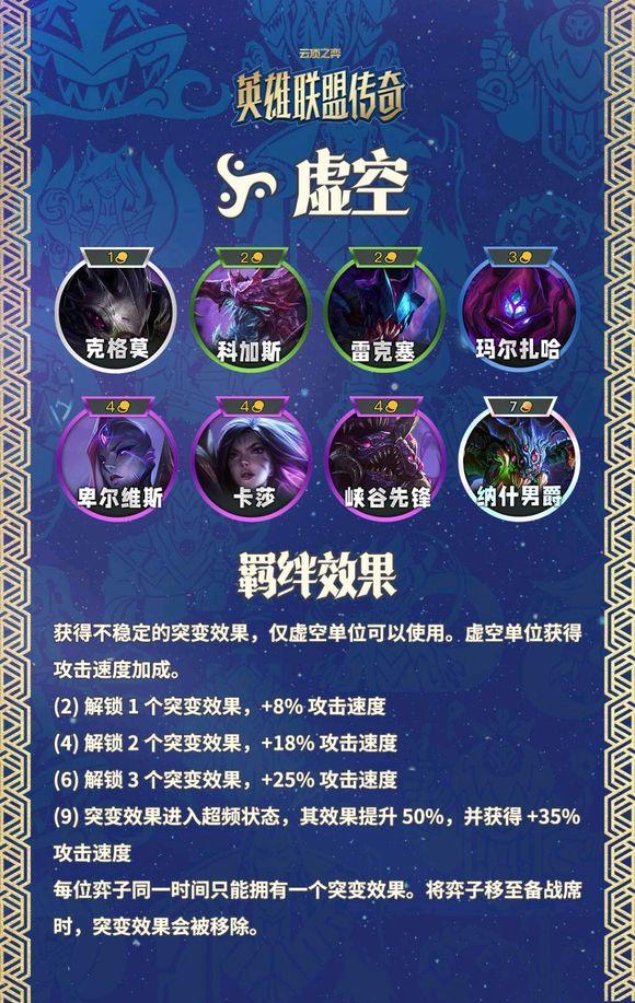 金铲铲之战美测服 v16.8.7615934安卓版
