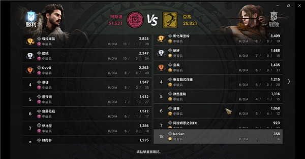 阿斯达年代记免费下载v0.01.048.01 安卓版